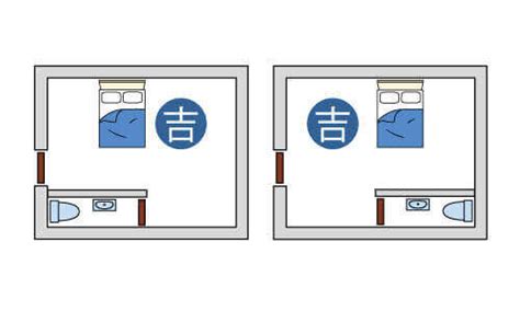 懸劍煞|臥室中的床墊擺法禁忌 (臥房床位風水)？化解方法？